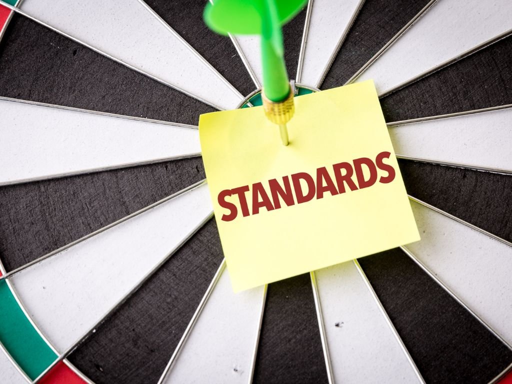 Quality Control Order Standard